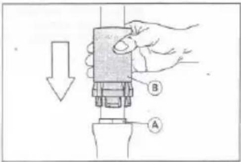 Diagram showing a hand operating a mechanical device with labeled parts A and B, indicating a downward motion or adjustment.