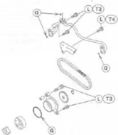 Technical diagram showing mechanical assembly with labeled components (G, L, T3, T4) and directional arrows indicating motion or force.