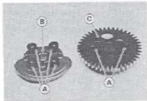 Technical diagram showing two mechanical gear assemblies labeled A and B with pins and components