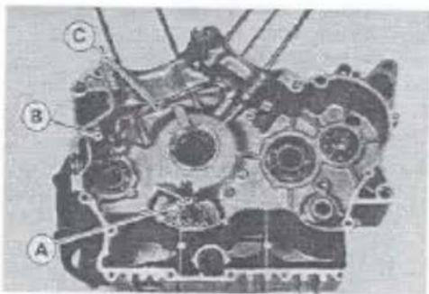 Technical diagram of an engine cylinder with labeled components A, B, and C