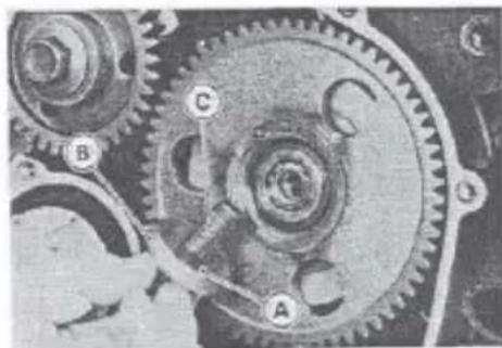 MITSUBISHI Vulcan 800 (1996) - Right Balancer, Starter Clutch Installation - 4