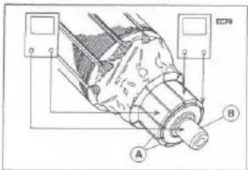 EC79 A B