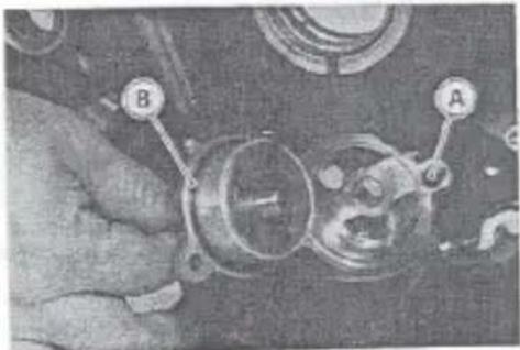 Close-up of mechanical component with labeled parts A and B, showing a hand interacting with a mechanical part.