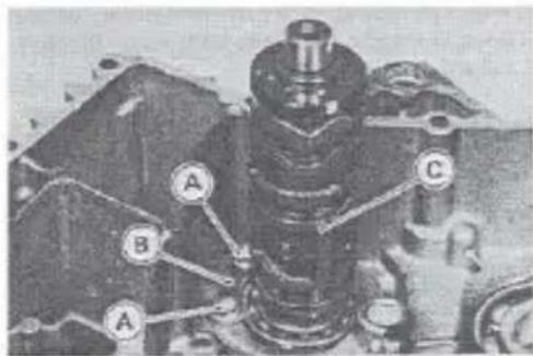 Technical diagram of an engine cylinder with labeled components A, B, and C