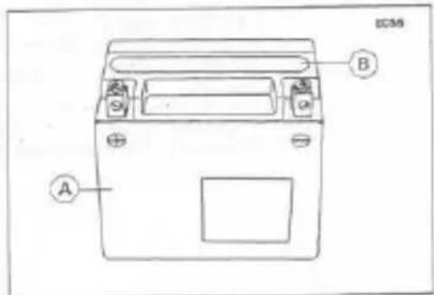 EC58 B Si A