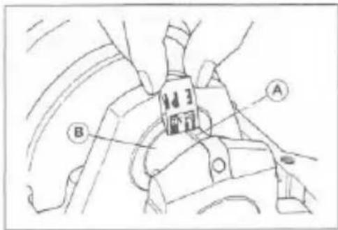 Technical diagram showing mechanical assembly with labeled parts A and B, likely illustrating a component or assembly.