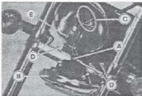 Technical diagram of an aircraft fuselage with labeled parts A, B, C, D, and E
