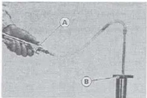 Diagram showing a hand holding a pen labeled A and a vertical rod labeled B, likely illustrating a procedure or measurement setup.