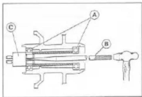 Technical diagram of a mechanical device with labeled components A, B, and C
