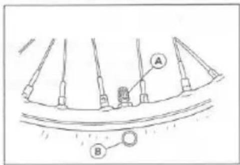 Technical diagram showing mechanical components labeled A and B with alignment indicators