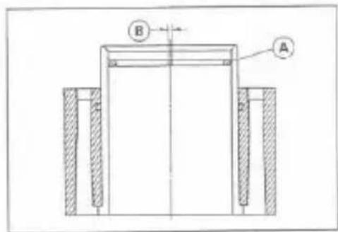 Technical diagram showing a mechanical assembly with labeled components A and B, including cross-sectional views and dimension lines.