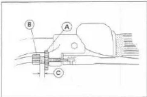 Technical diagram of a mechanical assembly with labeled parts A, B, and C
