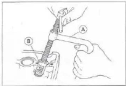 Technical diagram showing hands operating a mechanical component with labeled parts A and B