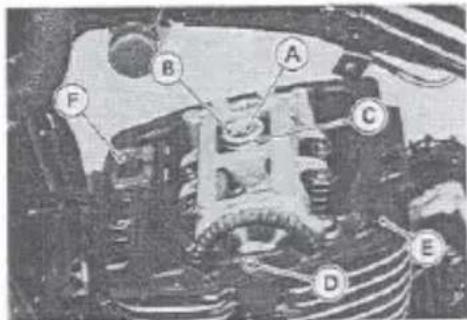 Labeled mechanical component image with points A through F marked on a body structure