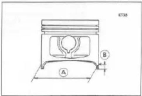 ET35 A B