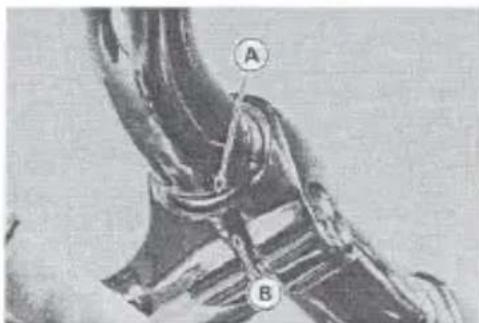 A B