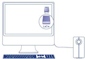 LaCle
