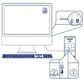 Diagram showing computer setup with monitor, keyboard, mouse, and device labeled with icons and numbers