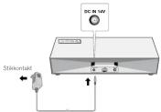 PIONEER XW-BTSA1-K - Tilslutning af jæynstrøm - 1