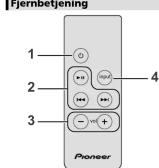 PIONEER XW-BTSA1-W - Eionphotioning - 1