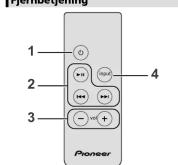 PIONEER XW-BTSA1-N - Knappen input - 1