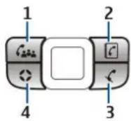 ACTi E65 - ■ Taletaster til forretningsbrug - 1