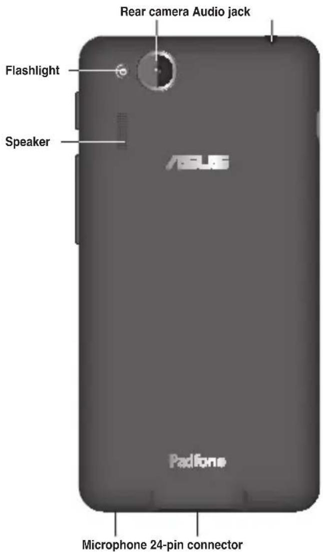 Rear camera Audio jack Flashlight Speaker ASUS Padfone® Microphone 24-pin connector