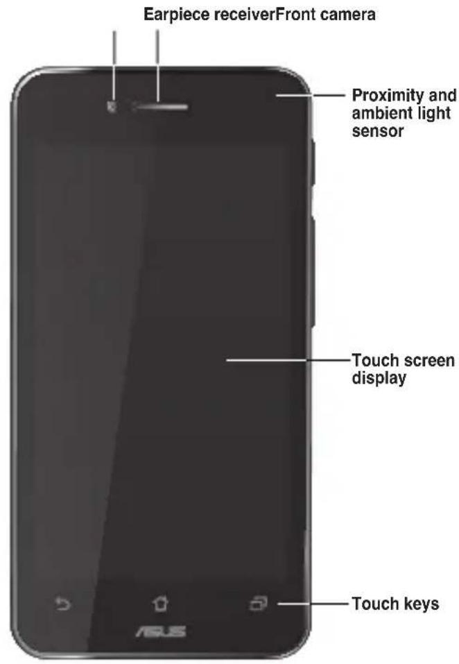 Earpiece receiverFront camera Proximity and ambient light sensor Touch screen display Touch keys