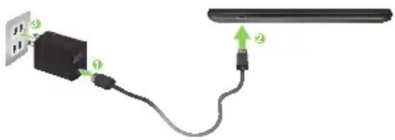 Diagram showing cable connection with labeled components: plug, connector, and cable outlet