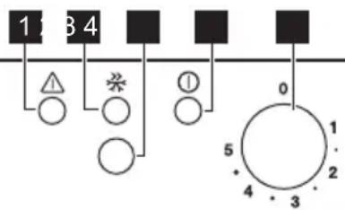 ZANUSSI ZFU25200XA - Produktbeskrivelse - 2