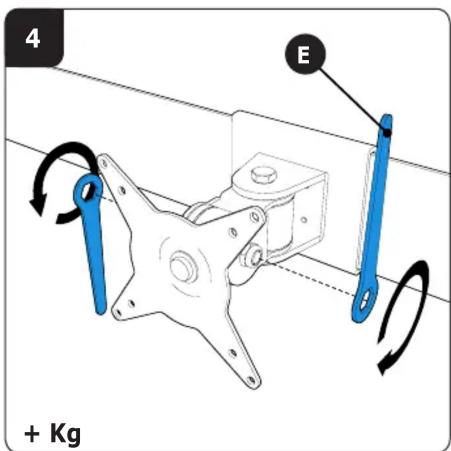 4 E + Kg