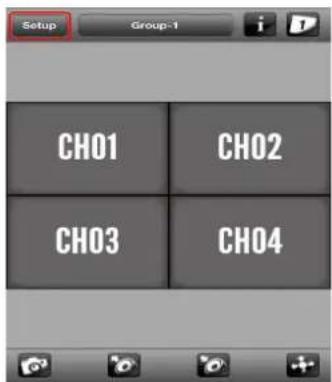 Setup Group-1 CHO1 CHO2 CHO3 CHO4