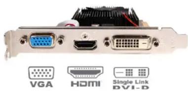 CLUB3D Radeon R7 240 Low Profile - CONNECTIVITY - 1