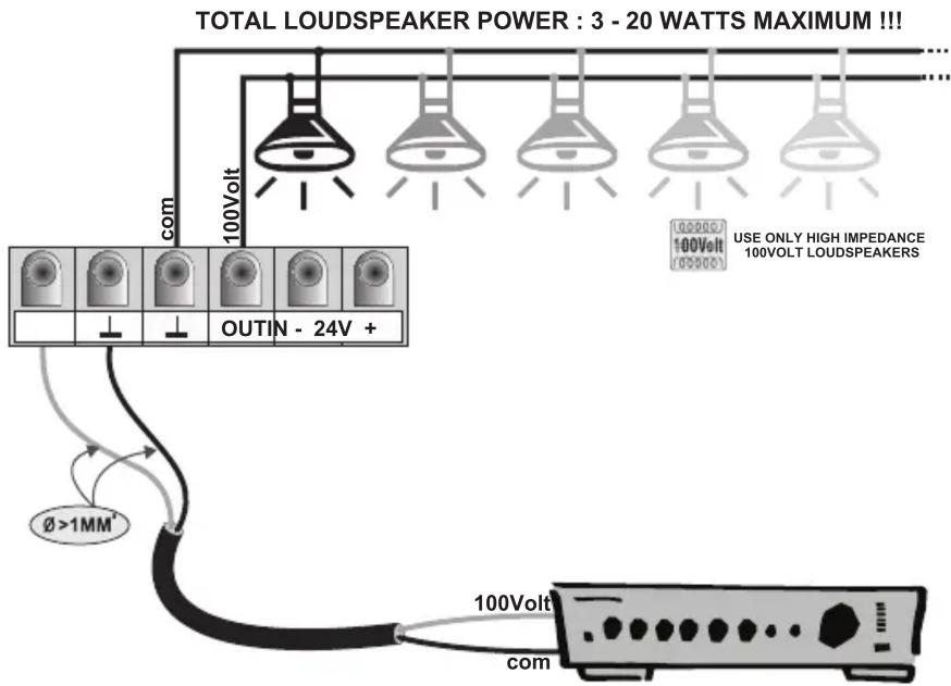TOTAL LOUDSPEAKER POWER : 3 - 20 WATTS MAXIMUM !!! com 100Volt OUTIN - 24V + Ø>1MM 100Volt com USE ONLY HIGH IMPEDANCE 100VOLT LOUDSPEAKERS
