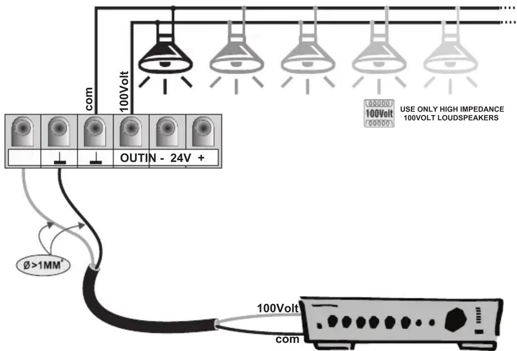 com 100Volt OUTIN - 24V + Ø>1MM' com 100Volt USE ONLY HIGH IMPEDANCE 100VOLT LOUDSPEAKERS