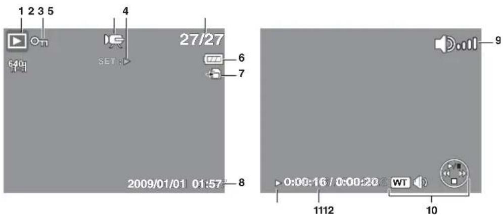 1 2 3 5 4 640h SET 27/27 6 7 9 2009/01/01 01:57 8 0:00:16 / 0:00:20 WT 1112 10
