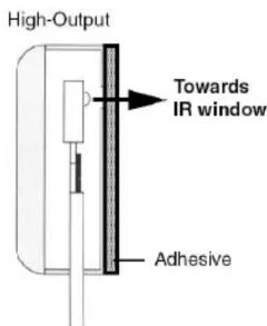 High-Output Towards IR window Adhesive