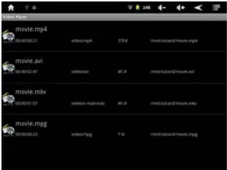 movie.mp4 00:00/00:21 video.mp4 378 K /mem/sd/and/movie.mp4 movie.avi 00:00/02:47 video.avi 45 M /mem/sd/and/movie.avi movie.miv 00:00/01:97 video/x-metrocku 45 M /mem/sd/and/movie.miv movie.msg 00:00/00:23 video.msg 7 M /mem/sd/and/movie.msg
