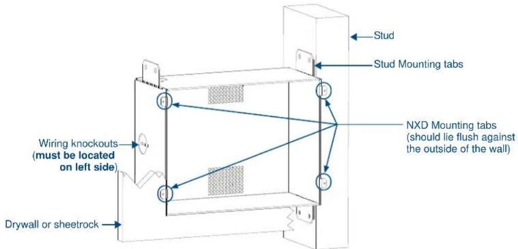 Wiring knockouts (must be located on left side) Drywall or sheetrock Stud Stud Mounting tabs NXD Mounting tabs (should lie flush against the outside of the wall)