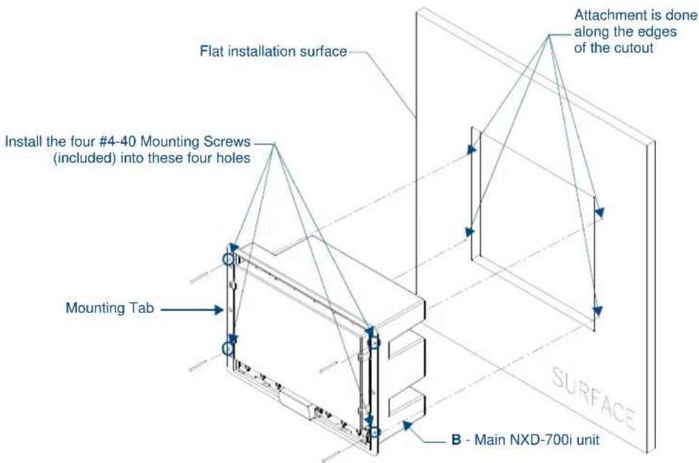 Flat installation surface Attachment is done along the edges of the cutout Install the four #4-40 Mounting Screws (included) into these four holes Mounting Tab B - Main NXD-700i unit SURFACE