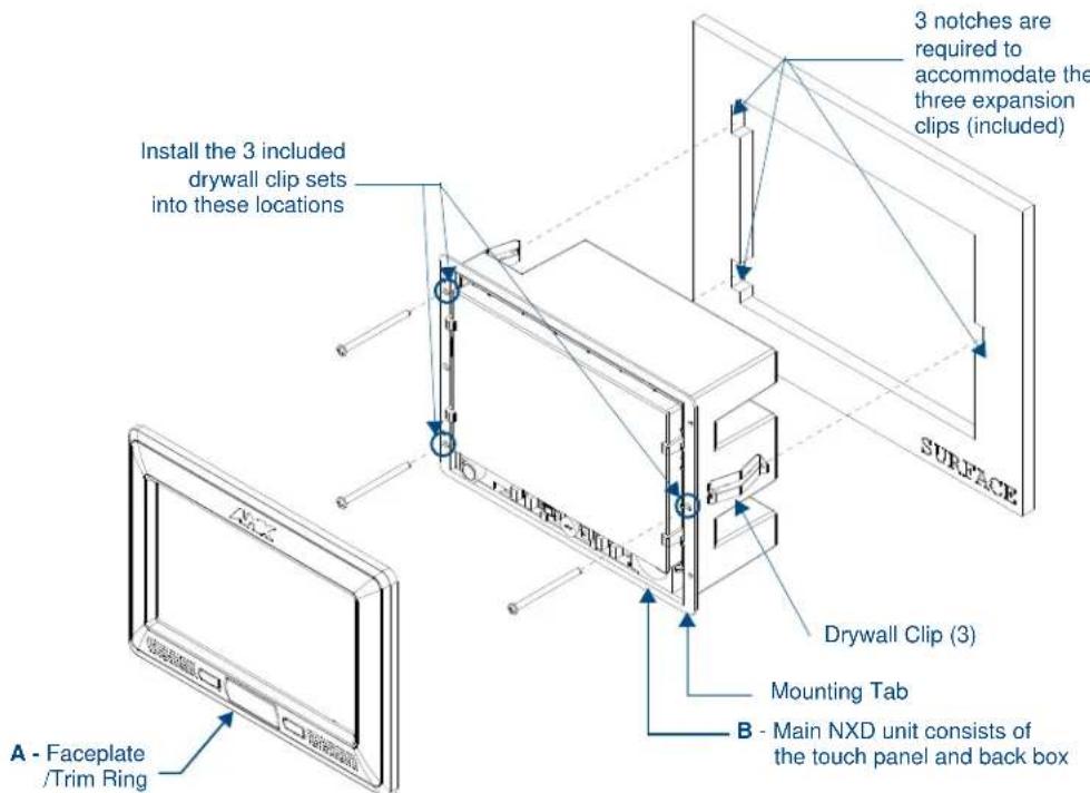3 notches are required to accommodate the three expansion clips (included) Install the 3 included drywall clip sets into these locations SURFACE Drywall Clip (3) Mounting Tab B - Main NXD unit consists of the touch panel and back box A - Faceplate /Trim Ring