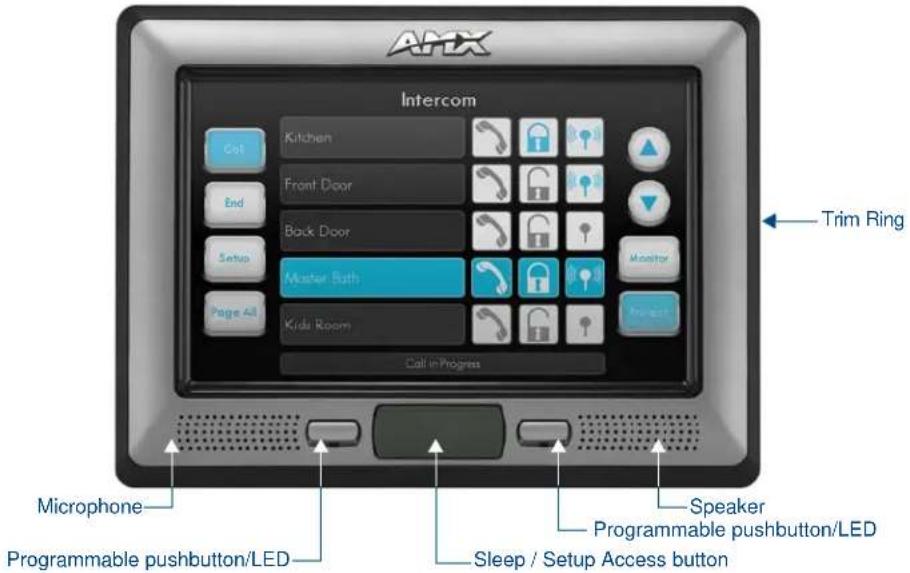AFTX Intercom Kitchen Col Front Door End Back Door Setup Master Bath Page All Kidi Room Call in Progress Trim Ring Microphone Programmable pushbutton/LED Speaker Programmable pushbutton/LED Sleep / Setup Access button