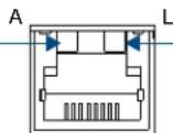 AMX NXT-CA7 - Ethernet/RJ-45 Port: Connections and Wiring - 1