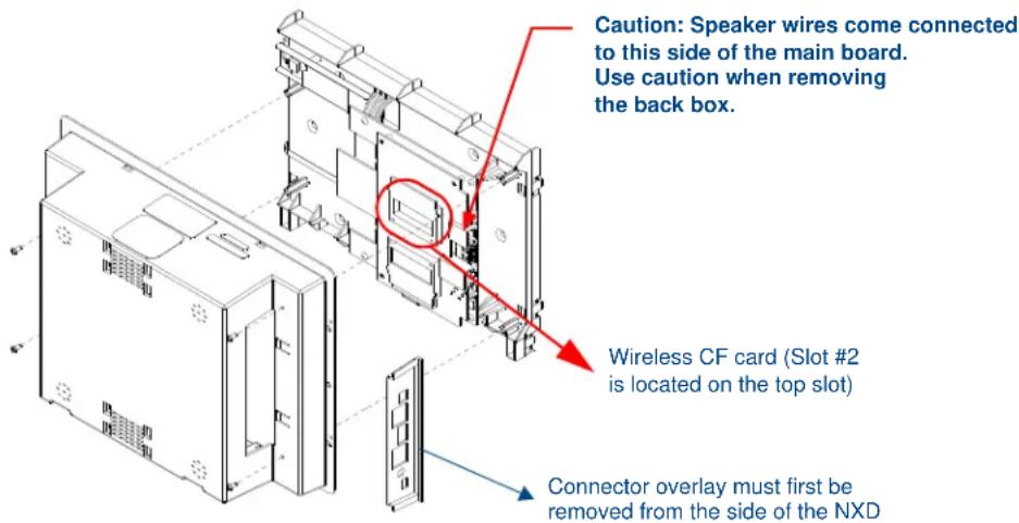 Caution: Speaker wires come connected to this side of the main board. Use caution when removing the back box. Wireless CF card (Slot #2 is located on the top slot) Connector overlay must first be removed from the side of the NXD