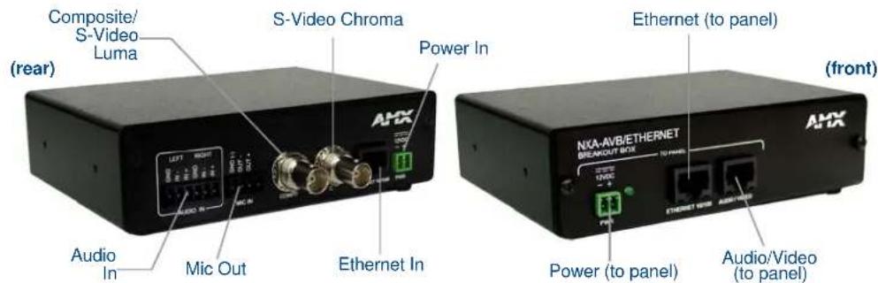 Composite/ S-Video Luma (S rear ) Mic Out Audio In S-Video Chroma Power In Ethernet In AHX LEFT 1000 MDC 1000 AUX 1000 AUX 1000 AUX 1000 AUX 1000 AUX 1000 AUX 1000 AUX 1000 AUX 1000 AUX 1000 AUX 1000 AUX 1000 AUX 1000 AUX 10 AUX 10 AUX 10 AUX 10 AUX 10 AUX 10 AUX 10 AUX 10 AUX 10 AUX 10 AUX 10 AUX 10 AUX 10 AUX 10 AUX 10 AUX 10 AUX 10 Aux/Video (to panel) AUX/AVB/ETHERNET BREAKOUT BOX TO PANEL AUX/AVB/ETHERNET FROM AUX/AVB/ETHERNET FROM AUX/AVB/ETHERNET FROM AUX/AVB/ETHERNET FROM AUX/AVB/ETHERNET FROM AUX/AVB/ETHERNET FROM AUX/AVB/ETHERNET FROM AUX/AVB/ETHERNET FROM AUX/AVB/ETHERNET FROM AUX/AVB/ETHERNET FROM AUX/AVB/ETHERNET FROM a video to panel