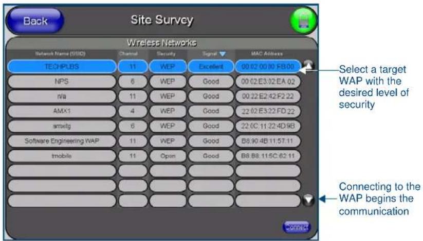Back Site Survey Wireless Networks Network Name (SUD) TECHPLBS NPS n/a AMX1 arrxlg Software Engineering WAP tmobile Select a target WAP with the desired level of security Connecting to the WAP begins the communication