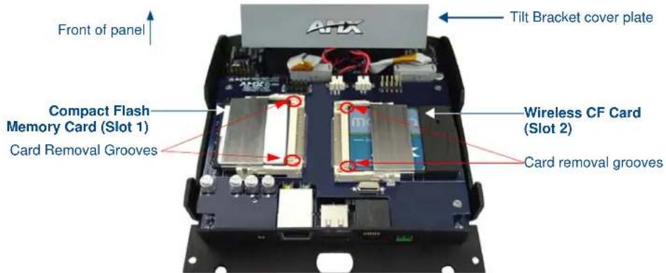 Front of panel AFTX Tilt Bracket cover plate Compact Flash Memory Card (Slot 1) Card Removal Grooves Wireless CF Card (Slot 2) Card removal grooves