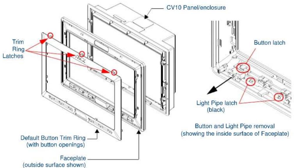 CV10 Panel/enclosure Trim Ring Latches Default Button Trim Ring (with button openings) Faceplate (outside surface shown) Button latch Light Pipe latch (black) Button and Light Pipe removal (showing the inside surface of Faceplate)
