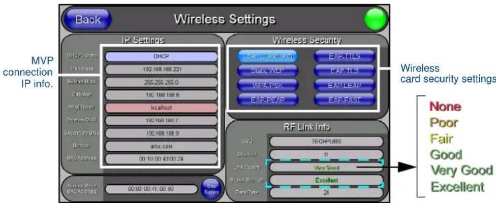 Back Wireless Settings IP Settings D-10P/8000 P-Address Submit Mask Category Host Name Primary Site Gechnedy OTC Domain MAC Address Active Print MAC Address IP info. MVP connection IP info. Wireless Security Clear/Blue/PMI Static WCP WPA PSK EAP-PEAP EAP-TLS EAP-TLS EAP LEAP EAP-EAST Wireless card security settings None Poor Fair Good Very Good Excellent RF Link Info 990 Connected Link Quality Signal Strength Data Rate TECHPUBS 11 Very Good Excellent 24
