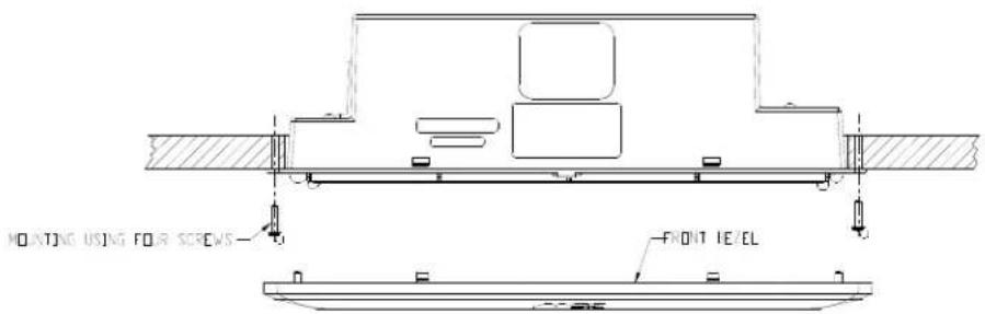 MOUNTING USING FOUR SCREWS FRONT LEVEL